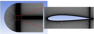 High-Fidelity CNC Profiling Techniques for Dual-Curvature Aero-Engine Web Channels
